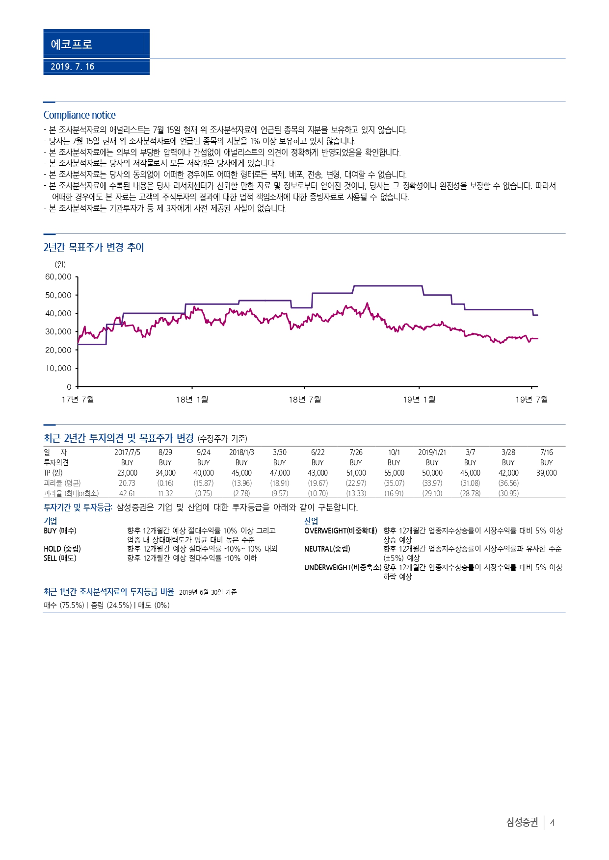 삼성4